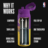 Los Angeles Lakers 50 Series 750ml Insulated Water Bottle