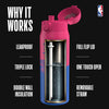 Miami Heat 50 Series 750ml Insulated Water Bottle